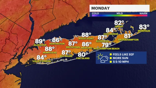 HEAT ALERT: Sizzling start to the week on Long Island with temps in the 90s