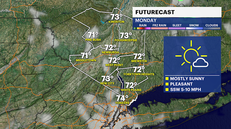 Story image: Windy conditions ahead of a beautiful Monday in The Hudson Valley