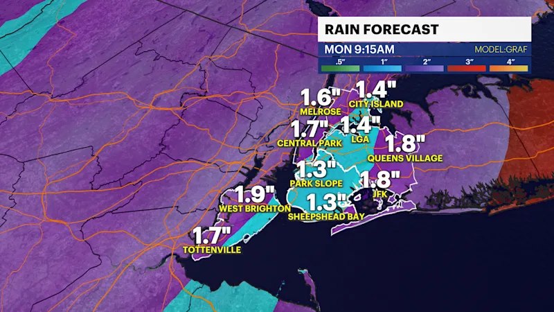 NY_F_Rain_GRAF_4k.png