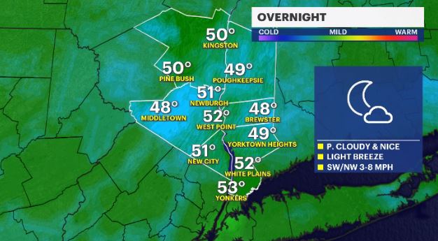 overnight hv (4).JPG