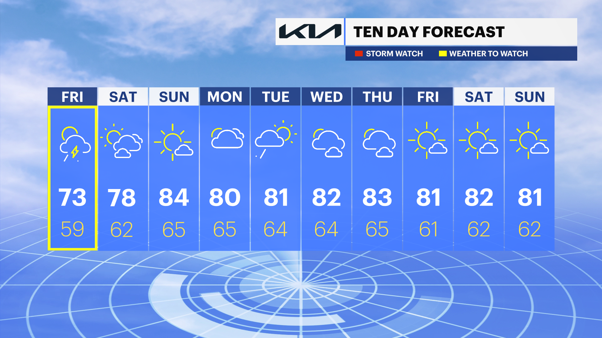 TEN_DAY_NJ.060923.png