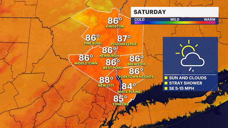 Story image: Pop-up showers can briefly impact outdoor events through the weekend