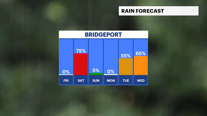 FB_Rain_Day.png