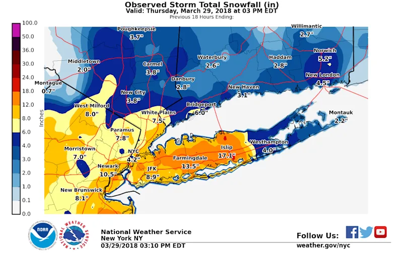 march 2018 snow.png