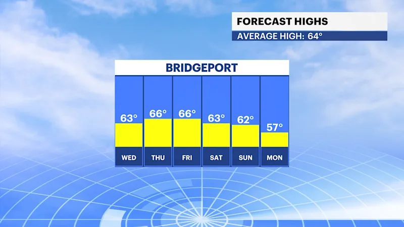 FBP_Temp_High.png