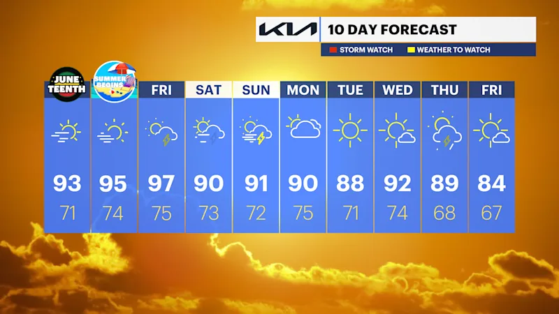 TEN_DAY_NJ061824.png