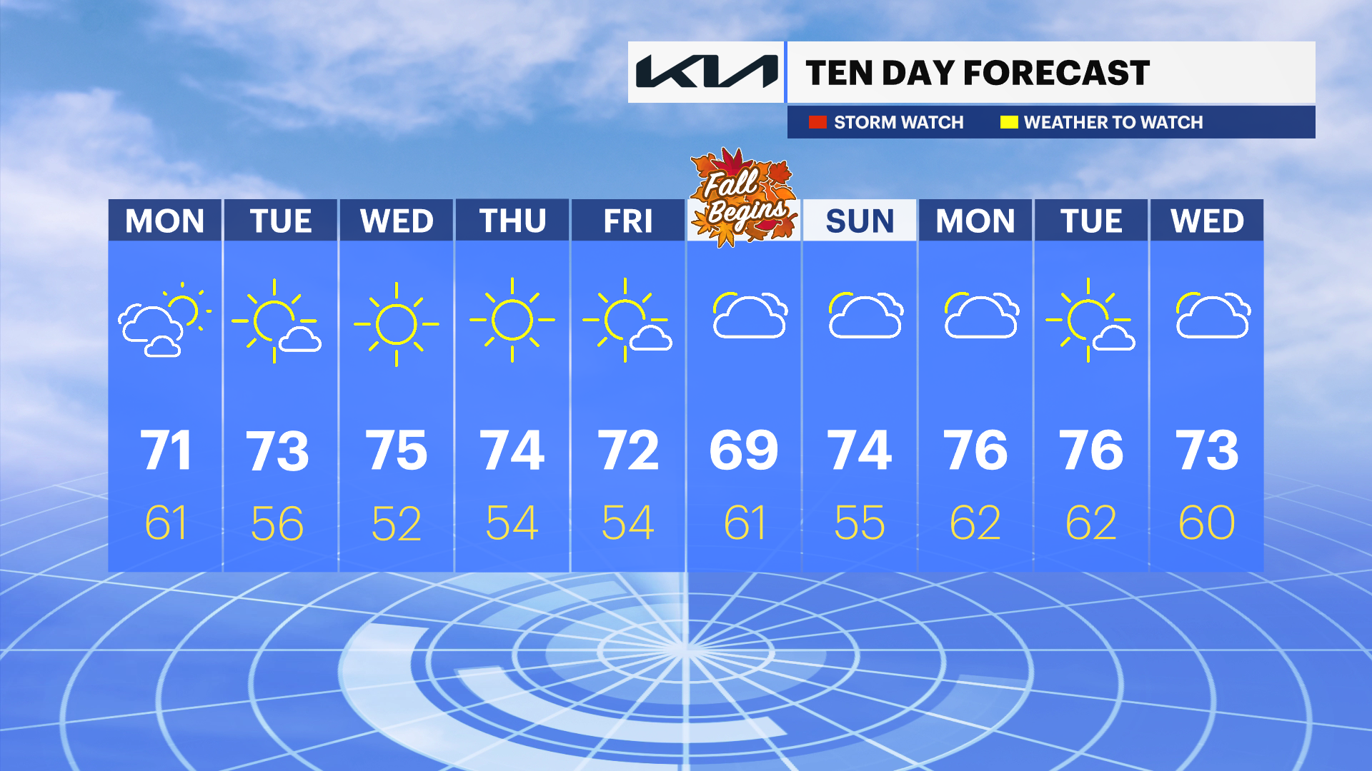 TEN_DAY_NJ.091823.png