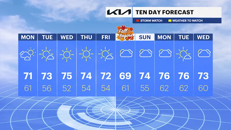 TEN_DAY_NJ.091823.png