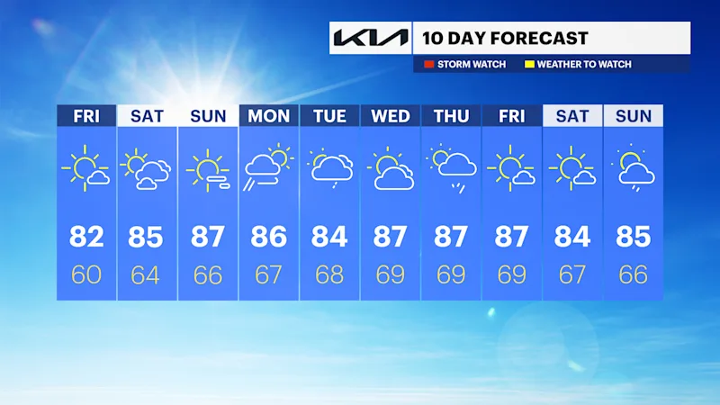 TEN_DAY_NJ082224.png