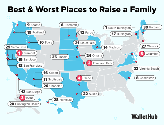 Best and worst places to raise a family 
