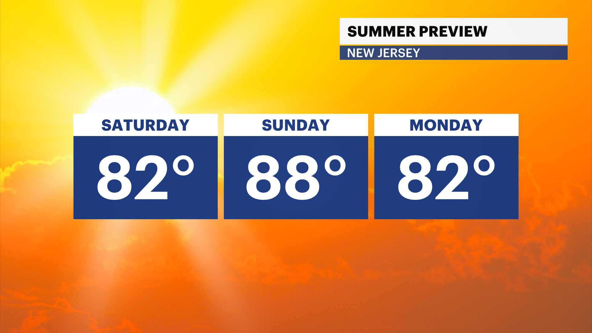 NJ 3 day temps