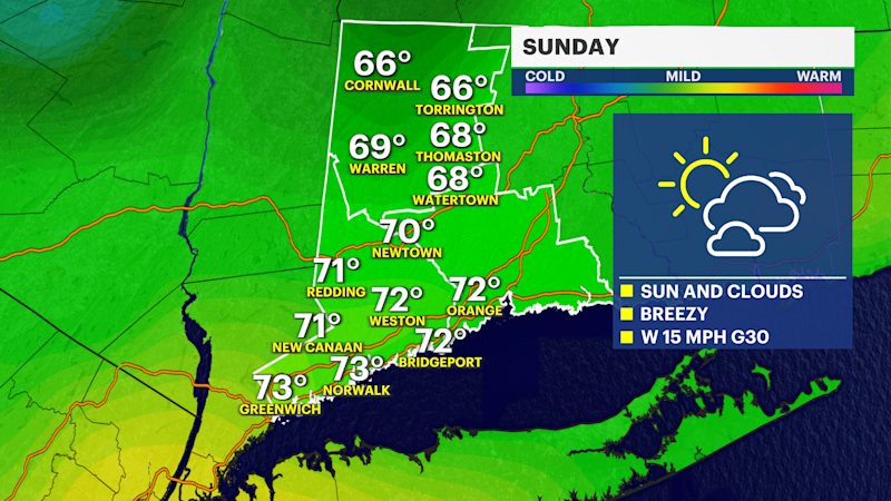 Story image: Breezy with a mix of sun and clouds in Connecticut
