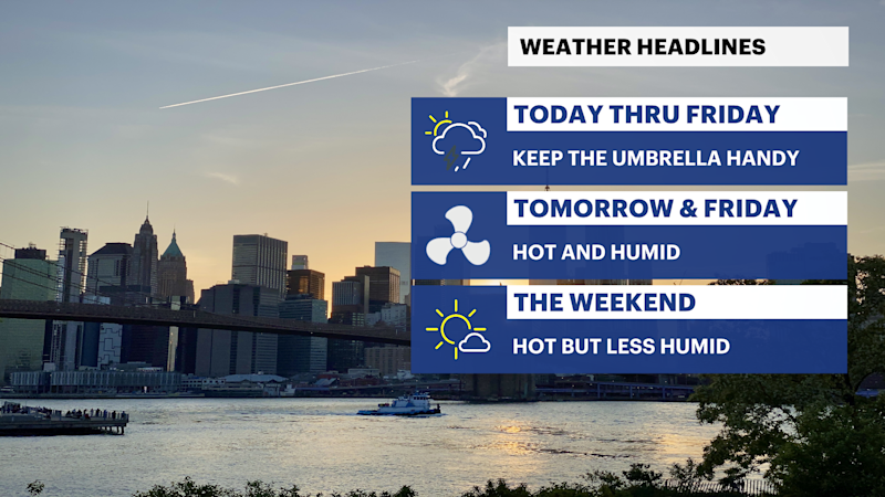 Story image: HEAT ALERT: Warm today, heat advisory for Thursday & Friday