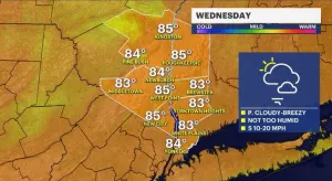 Warm Wednesday in the Hudson Valley; chance of rain on Fourth of July 