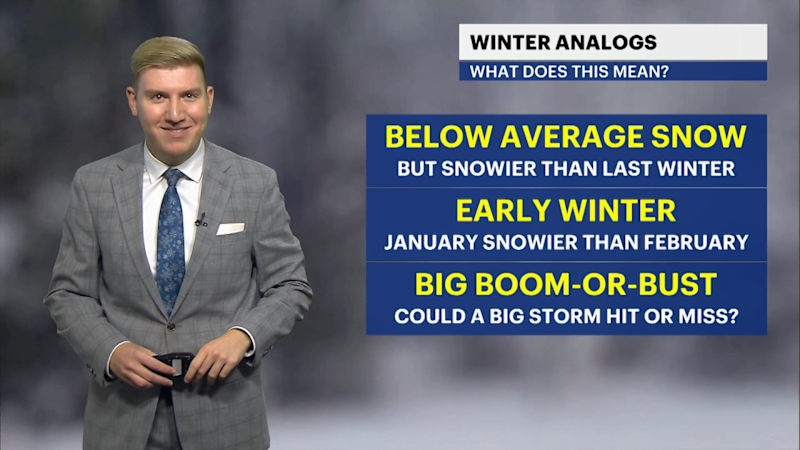 Story image: Winter Weather Outlook: How analyzing previous patterns helps forecast winter weather