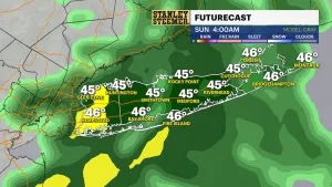 Cold overnight before warmer temps and scattered showers for the weekend
