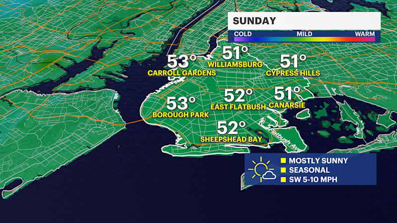 Story image: Pleasant Sunday; rainy Thanksgiving travel days ahead in Brooklyn