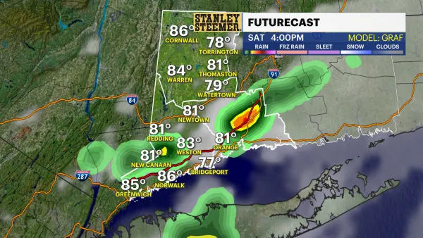 Tropical-like humidity lingers for the weekend, risk of showers & thunderstorms in Connecticut