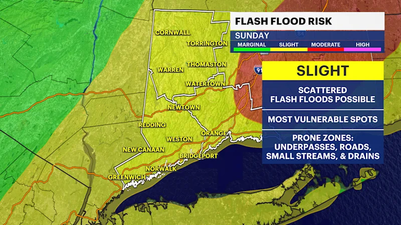 CT FLASH FLOOD.png