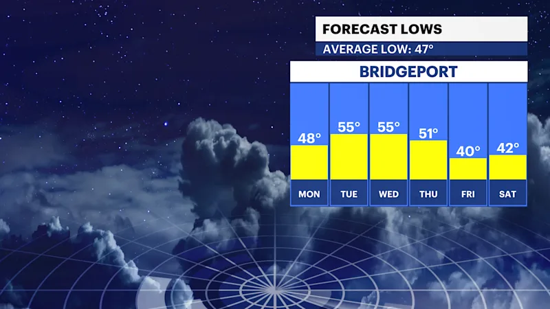 FBP_Temp_Low.png