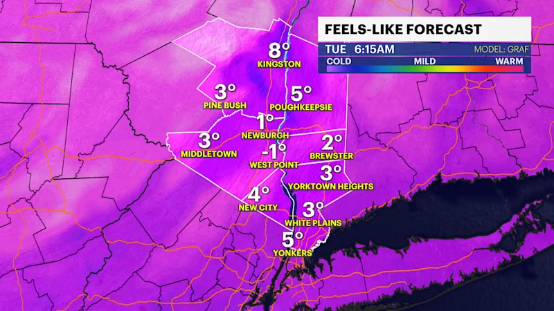 WCHV Tue 01072025 Feels Like Temps 615am.png