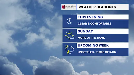 Headlines - Evening (7)