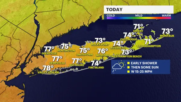 Light morning showers and partly sunny skies on Long Island