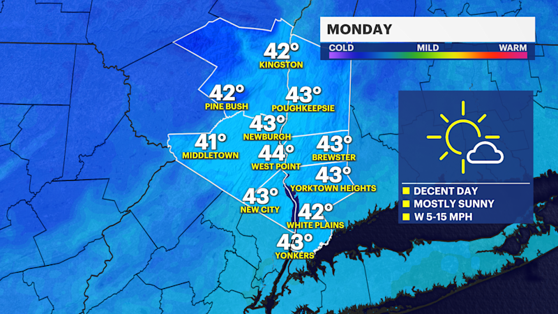 Story image: Sunny and mild Monday in the Hudson Valley; chill returns Tuesday