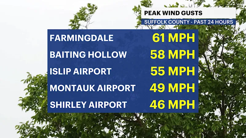 windpeaksuffolk.png