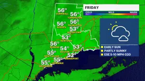 On and off showers Friday; Temperatures return to normal this weekend 