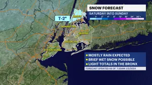 STORM WATCH: Coastal storm to bring rain, snow and gusty winds to NYC