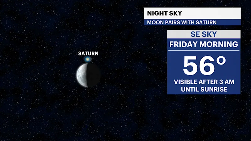 FX_Moon_Saturn.png