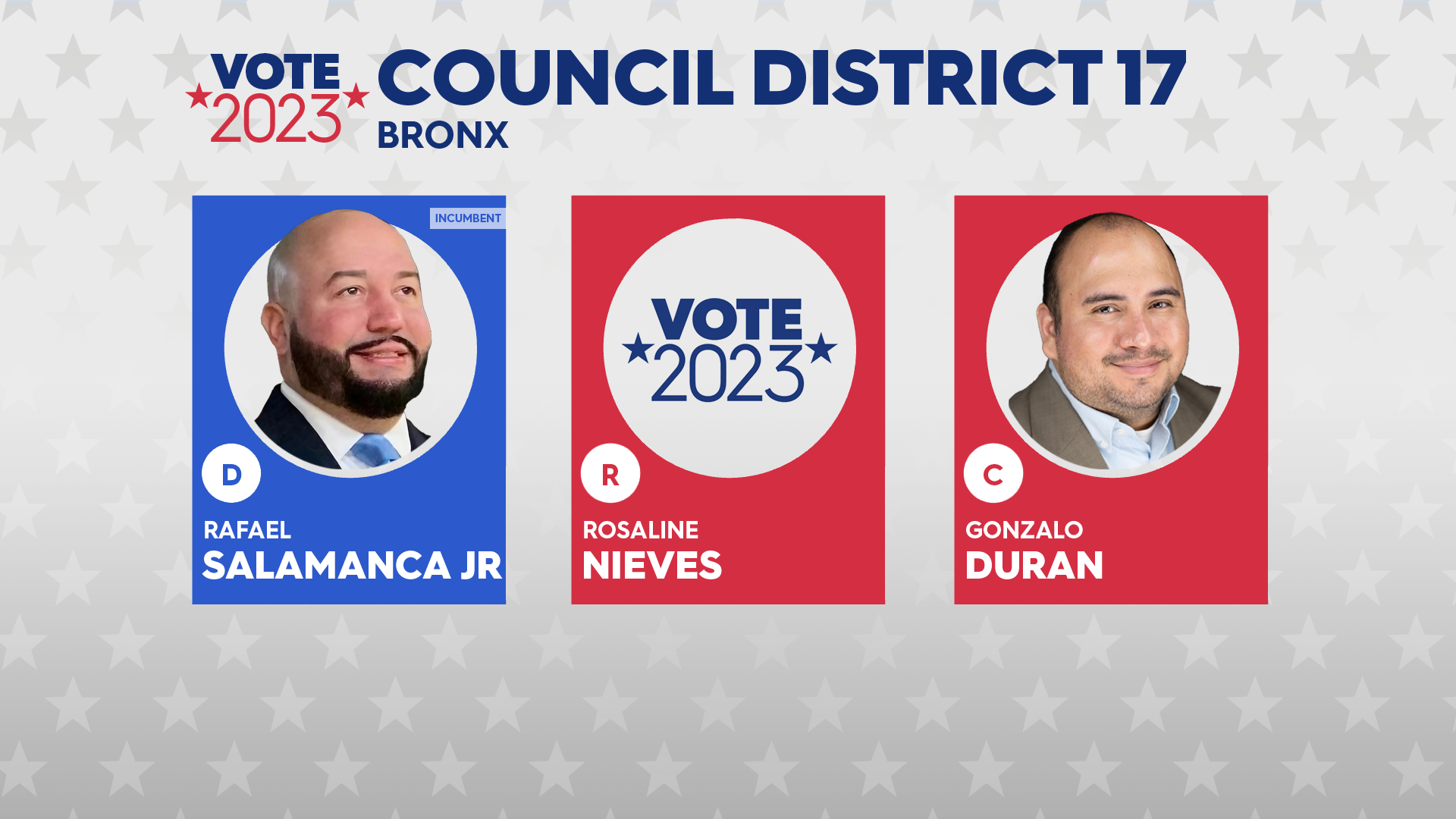 COUNCIL DISTRICT 17.png