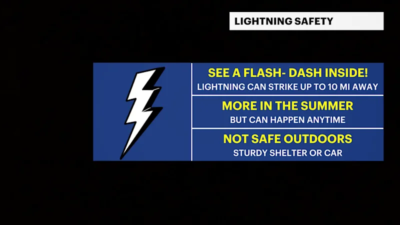 smdh_X_Safety_FlashFlood.png