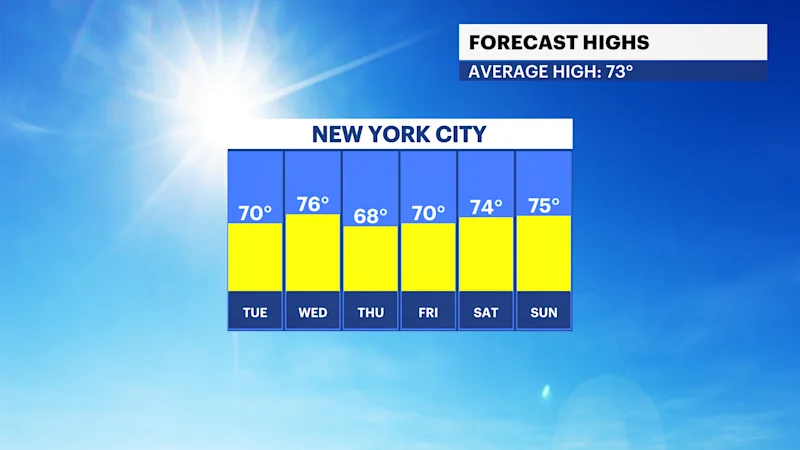 FBP_Temp_High.png