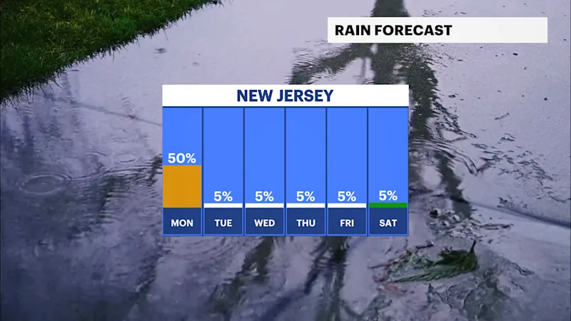 FB_Rain_Day (2).png