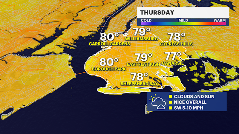 Story image: Dry stretch brings comfortable temperatures into Thursday in Brooklyn