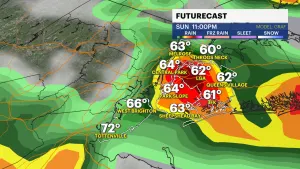 Scattered thunderstorm chances for New York City; Monday will feel like summer