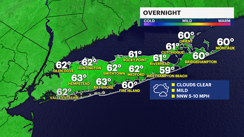Story image: Some spotty shower chances for Long Island going into the weekend