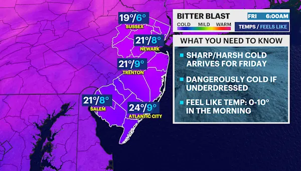 Image for Sharp cold with strong gusts