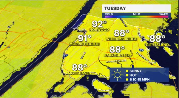 HEAT ALERT: Hot, humid and hazy weather make for dangerous conditions today in the Bronx