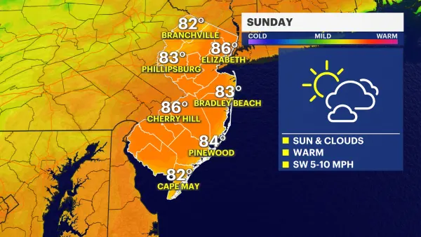 Delightful weather conditions continue Sunday in New Jersey