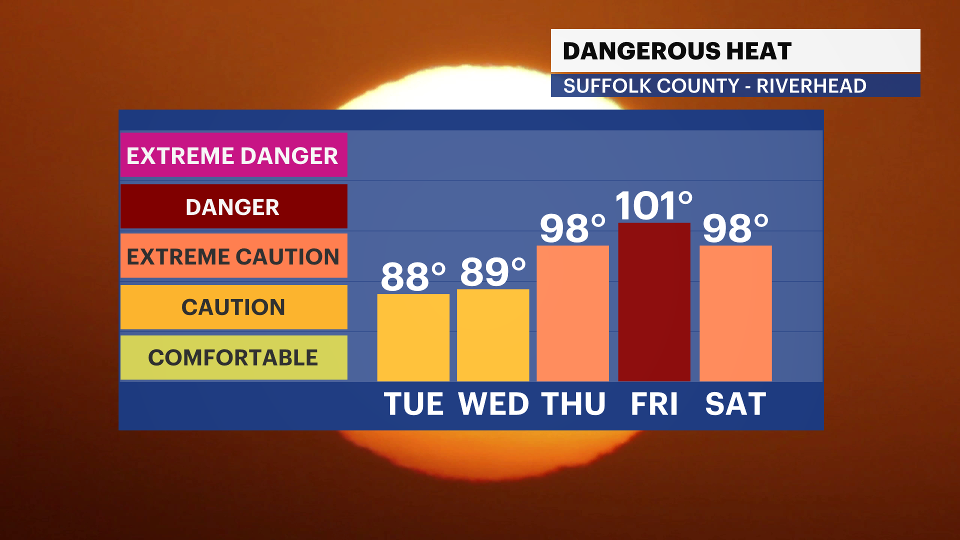 suffolk-heat.png