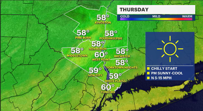 Story image: Freeze watch for later this week in the Hudson Valley 