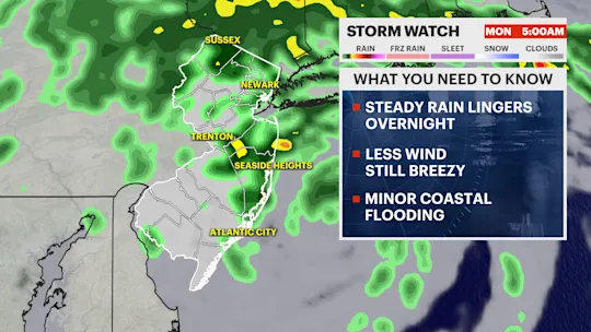 F Alert StormWatch