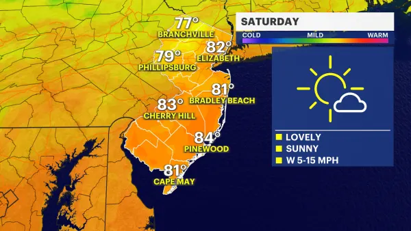 Comfortable, sunny weekend ahead in New Jersey