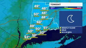  Warm and dry temps for Connecticut; cooler weekend expected