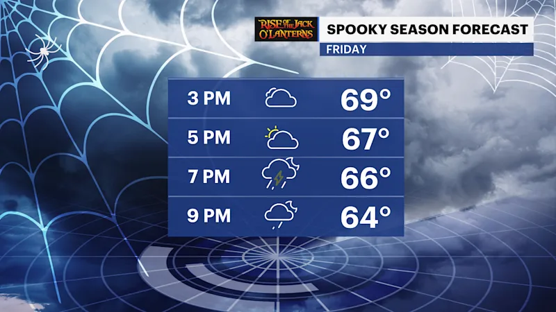 SPOOKYFORECAST.png