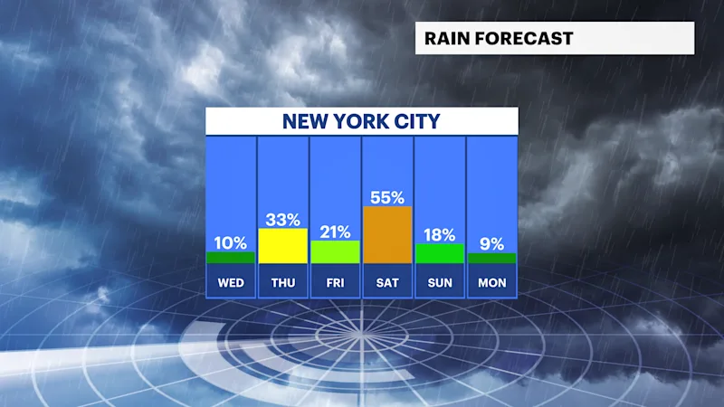 FB_Rain_Day (1).png