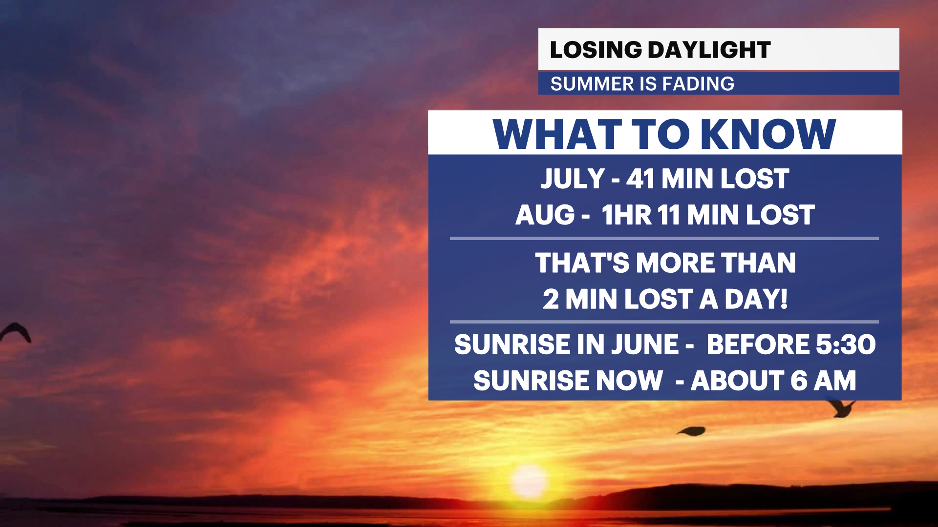 losing daylight graphic.png